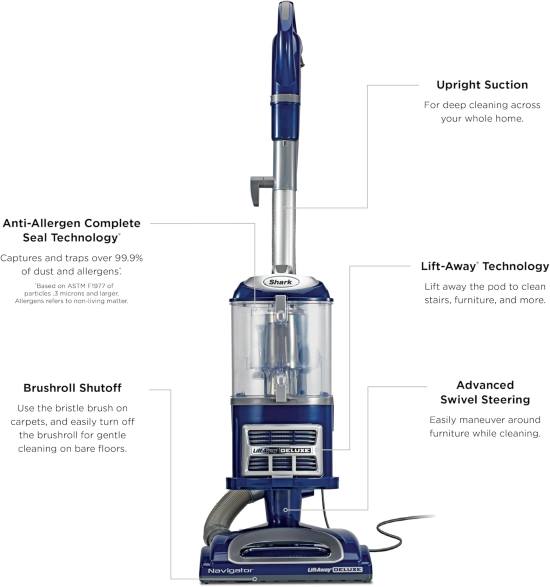 Shark Navigator Lift Away Deluxe Upright Vacuum NV360