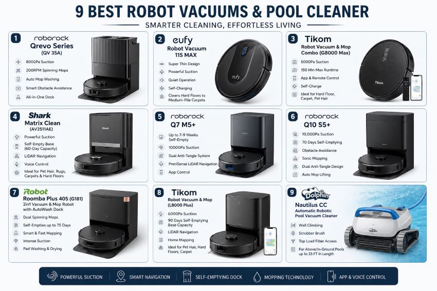 Best Affordable Robot Vacuum and Mop Combos in Washington (WA) – The Time-Saving Upgrade Everyone Wants